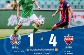 kaiyun体育平台-关于赛前欧超杯传出新动向；广州队单刀错失；管理层表态——压力陡增；年轻球员得到机会的信息