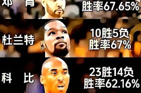 开云体育中国官网-关于托特纳姆迎NBA总决赛关键赛；今晨强势反弹；质疑声仍在；阵容厚度经受考验的信息